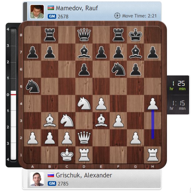 ECC2017antalya's tweet photo. Grischuk employing Fischer's strategy against Mamedov's Dragon:  open the h-file, sac, sac and mate! #ECC2017 https://t.co/wVn6LdFWyy