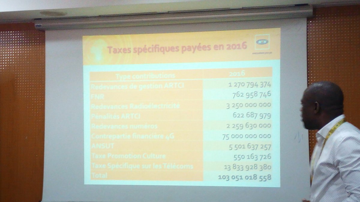 aboukam's tweet photo. Un aperçu des taxes spécifiques payée par @MTNCotedIvoire ... #MTNinside #Civtech #Civ https://t.co/muaH48Lkq3