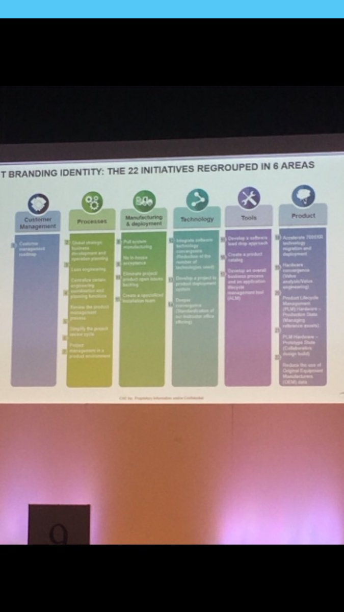 Titian73's tweet photo. #CEBICSummit Refuse to comm if information isn't clear. Map your stakeholders and discuss the approach with the leaders of those groups. CAE https://t.co/Ta6ztvwKFh