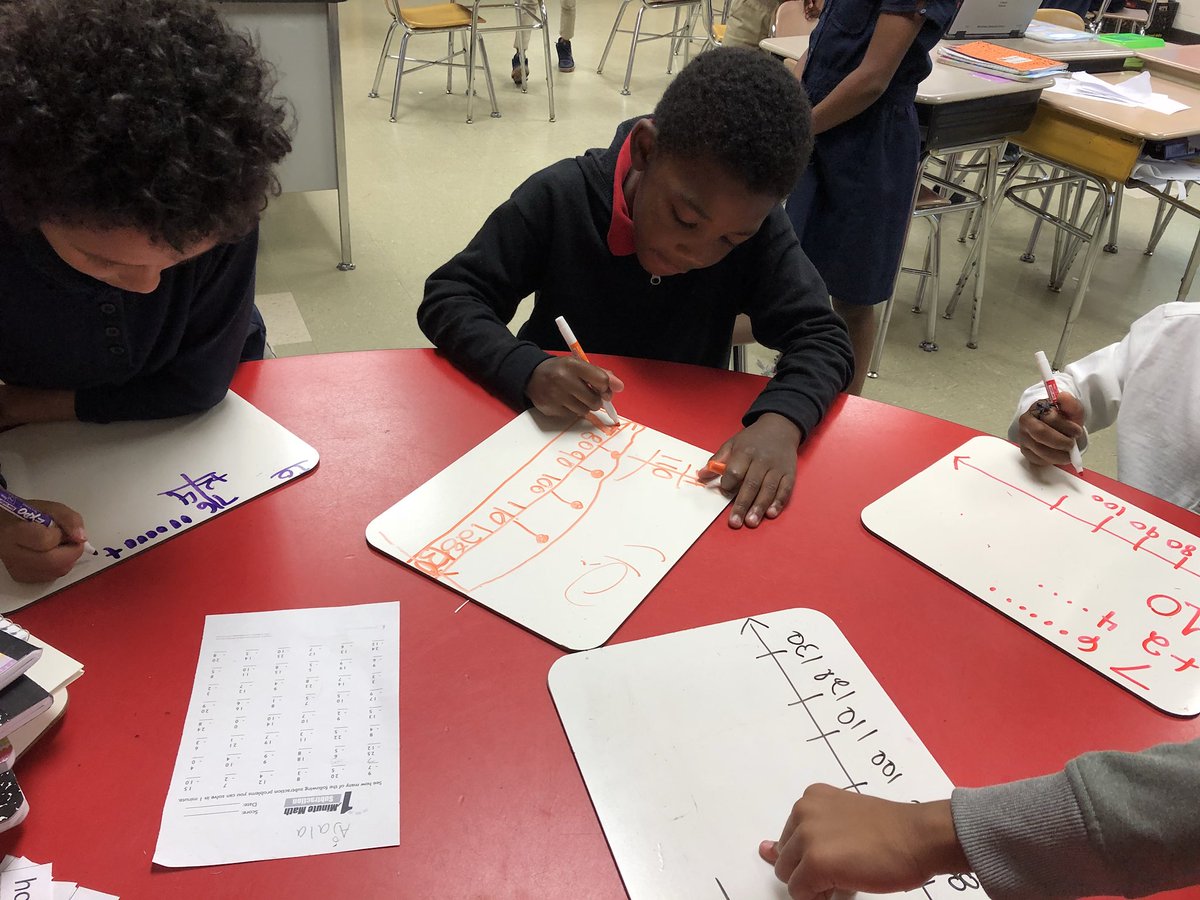 carlin_peaden's tweet photo. My babies in math rotations #MANES #2ndGrade https://t.co/QaR3t9SvJ4