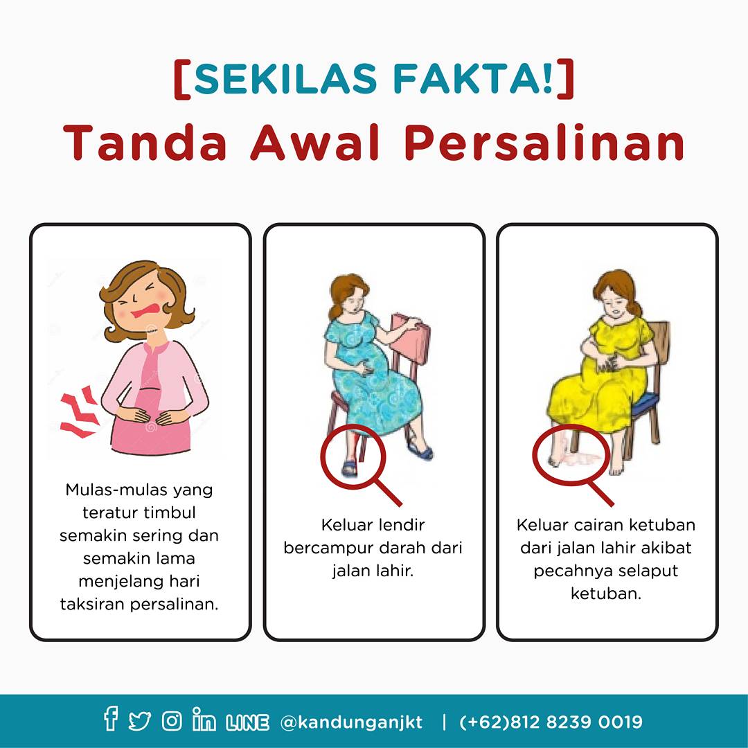 Klinik Kandungan Jkt On Twitter Klinik Kebidanan Kandungan