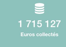 +1.7M€ collectés +400 emplois locaux, <a href="/Gwenneg_bzh/">GwenneG 🚀</a>  la référence en #crowdfunding #emplois #Economie #Bretagne