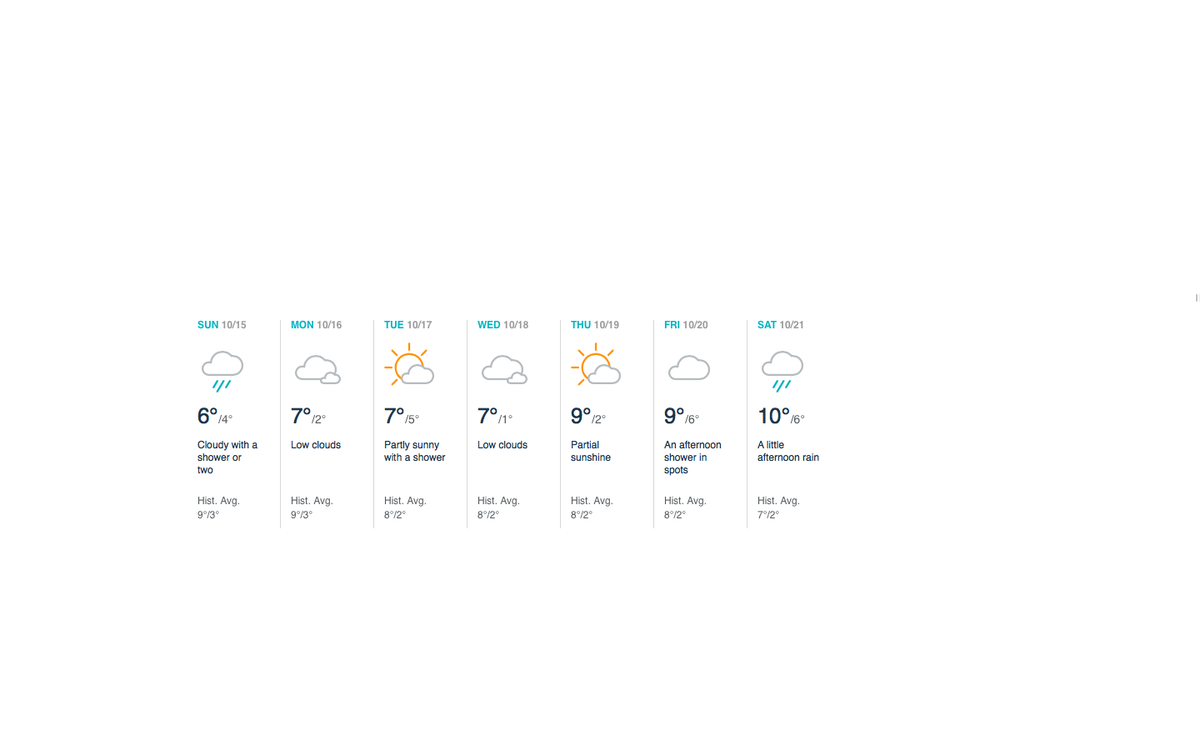 The weather next week looks promising! A bit chilly but hopefully the sun will come through!

See you next week!