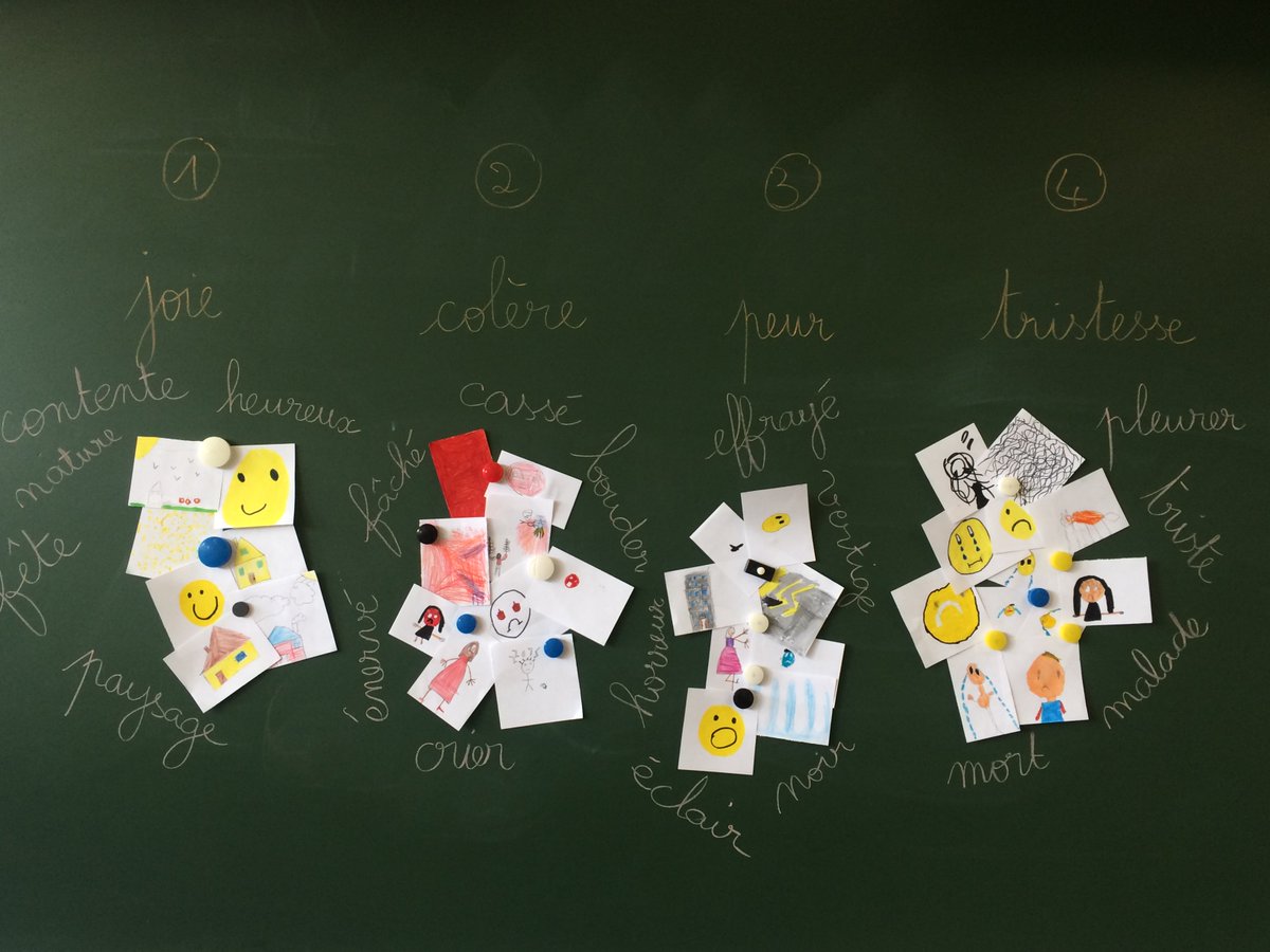 CE1BenoitMalonB's tweet photo. Voici notre travail sur les émotions. Bientôt, vous verrez notre grand tableau ! #DefiMurDesEmotions @EMCpartageons https://t.co/idPcZQge1N
