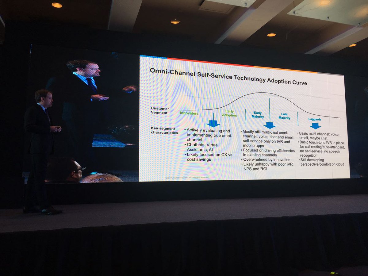 tmmmty's tweet photo. @tpgoebel @AMPI_MTY @IMEFOficial @AspectSoftware #CustomerEvolution https://t.co/tYBuXymgbd