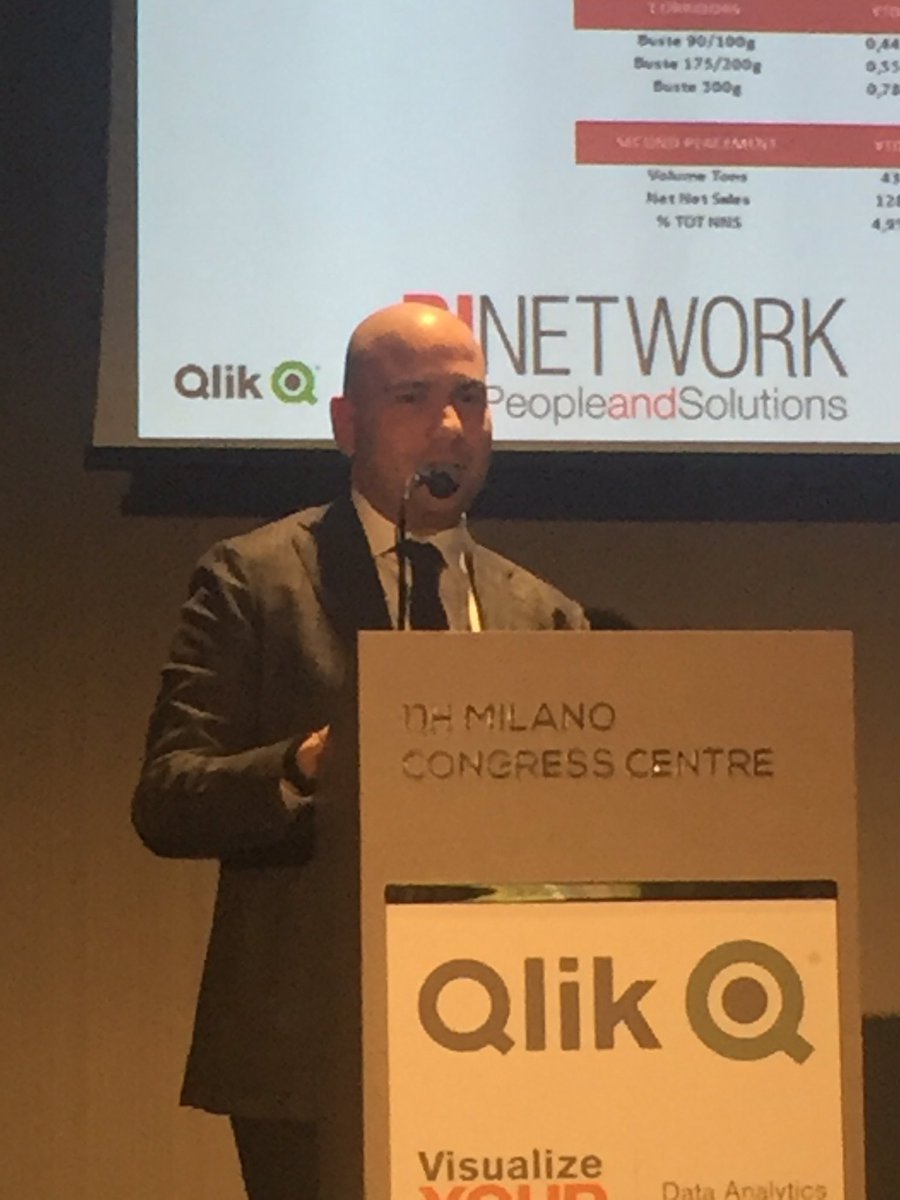 BInetwork_srl's tweet photo. #VizYourWorld #haribo #binetwork #Qlik https://t.co/BL3x5VEXtH