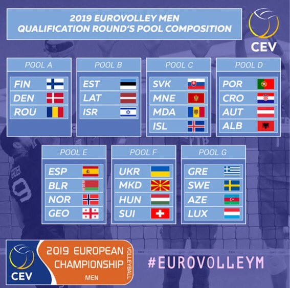 RLynxes's tweet photo. Ya tenemos el camino marcado para volver a estar en el @CEVEuroVolley 2019.
Bielorrusia, Noruega y Georgia serán nuestros rivales. https://t.co/hMyuy998IW