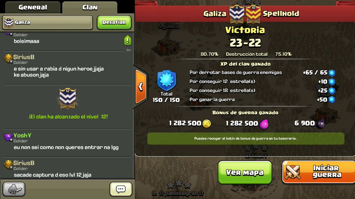 Boas tardes! Que ben despertar sabendo que somos clan nvl 12 despois dunha gran guerra dos nosos chic@s! Noraboa e a seguir crecendo