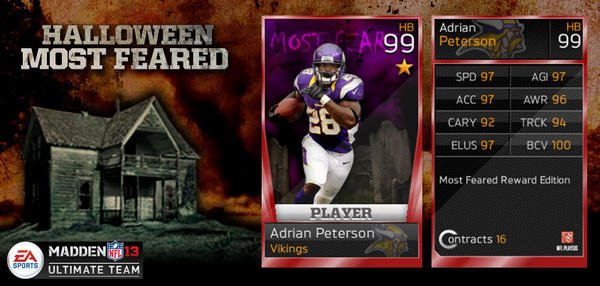 sincityshadow's tweet photo. Not another horror film? #AdrianPeterson #ArizonaAdrian #23Cardinals #MaddenMostFeared #22Cardinals #32Cardinals #HorrorStory @nflmemes https://t.co/JW2HI8sG3t