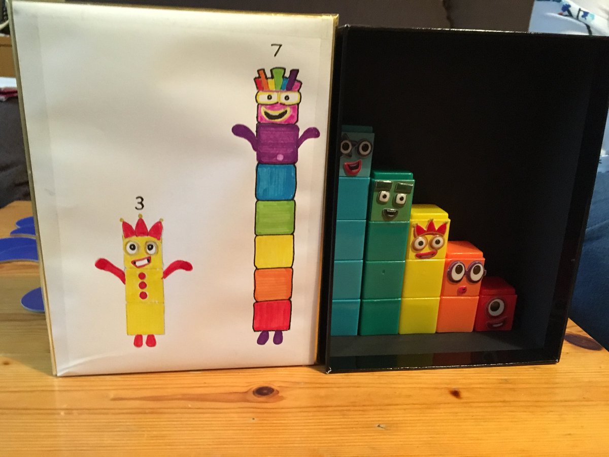 Numberblocks Makes And Bakes Gallery