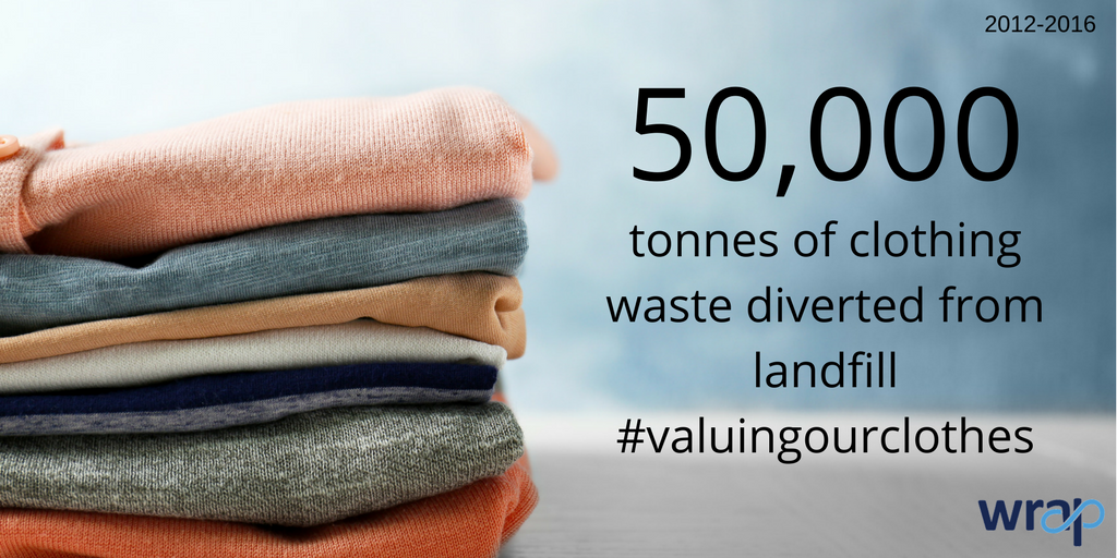 WRAP_NGO's tweet photo. Households have sent 50,000 fewer tonnes of clothing to landfill since 2012 #valuingourclothes #sustainablefashion https://t.co/XDuCnQWigU https://t.co/mYzTW2F2HZ