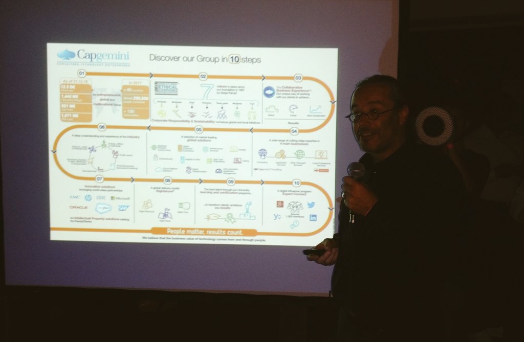 PitchClubFFM's tweet photo. @CapgeminiDE working w/ collaborative business partnership methods, growing 10% per year & searching for #devs at #PCDE3 https://t.co/cfkWXiI9jm