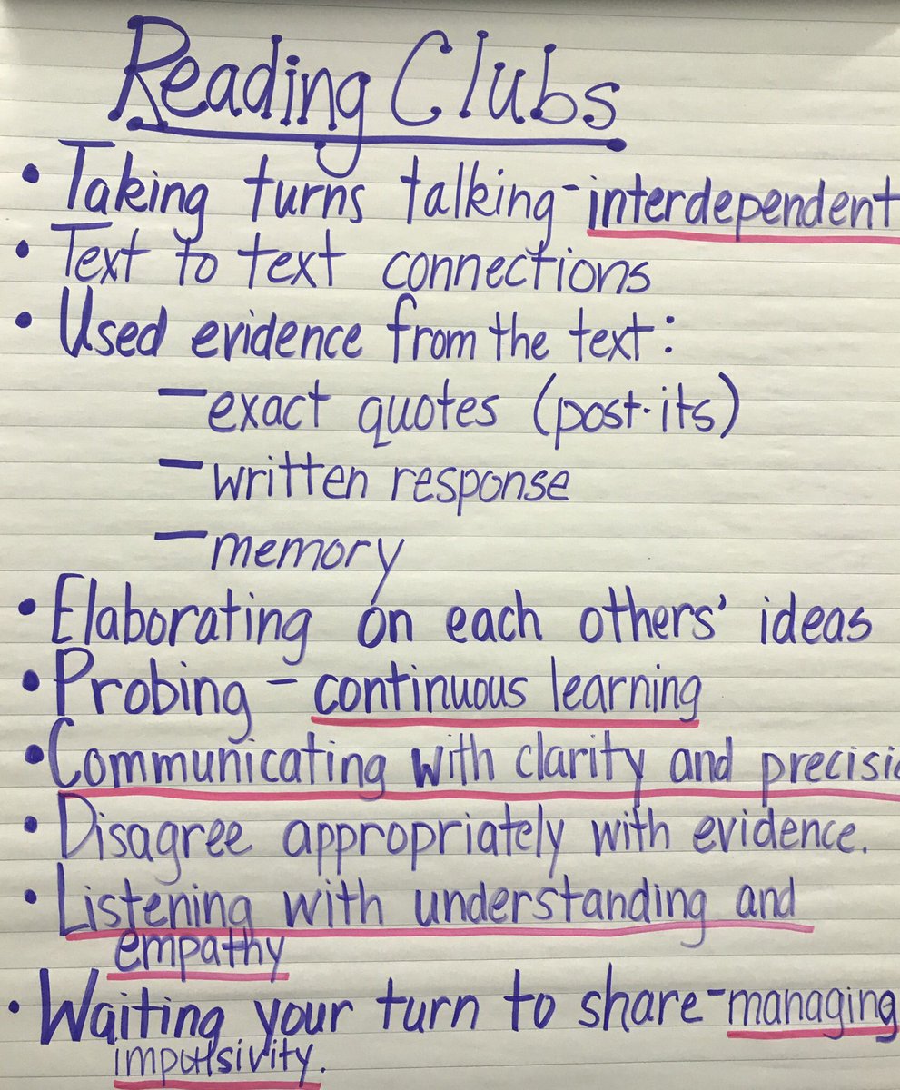 Ellsworth2_4th's tweet photo. Establishing reading clubs and setting expectations with SEL in mind @Ellsworth_4th.  #Inspire203 @Ellsworth203 https://t.co/tm6oBb0gl1