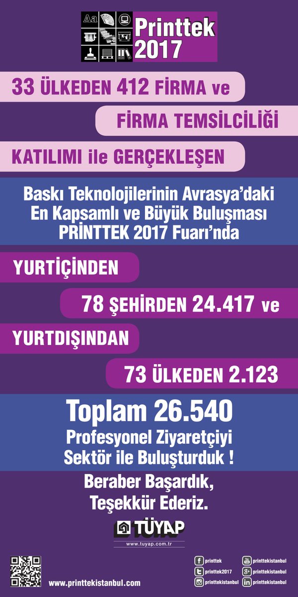 PrinttekDigital's tweet photo. Printtek 2017, 5 gün süren fuarımızın özet sonuçları !
Beraber başardık, teşekkür ederiz...
#printtek2017 #printtek2017özetsonuçlar https://t.co/lzDevsk3ED