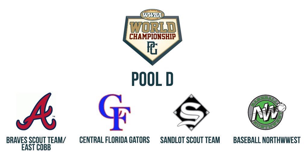 PerfectGameUSA's tweet photo. Pool D preview now available for @PGWWBA World Championship! https://t.co/gNspxpsLWN https://t.co/TXNP1xoIED