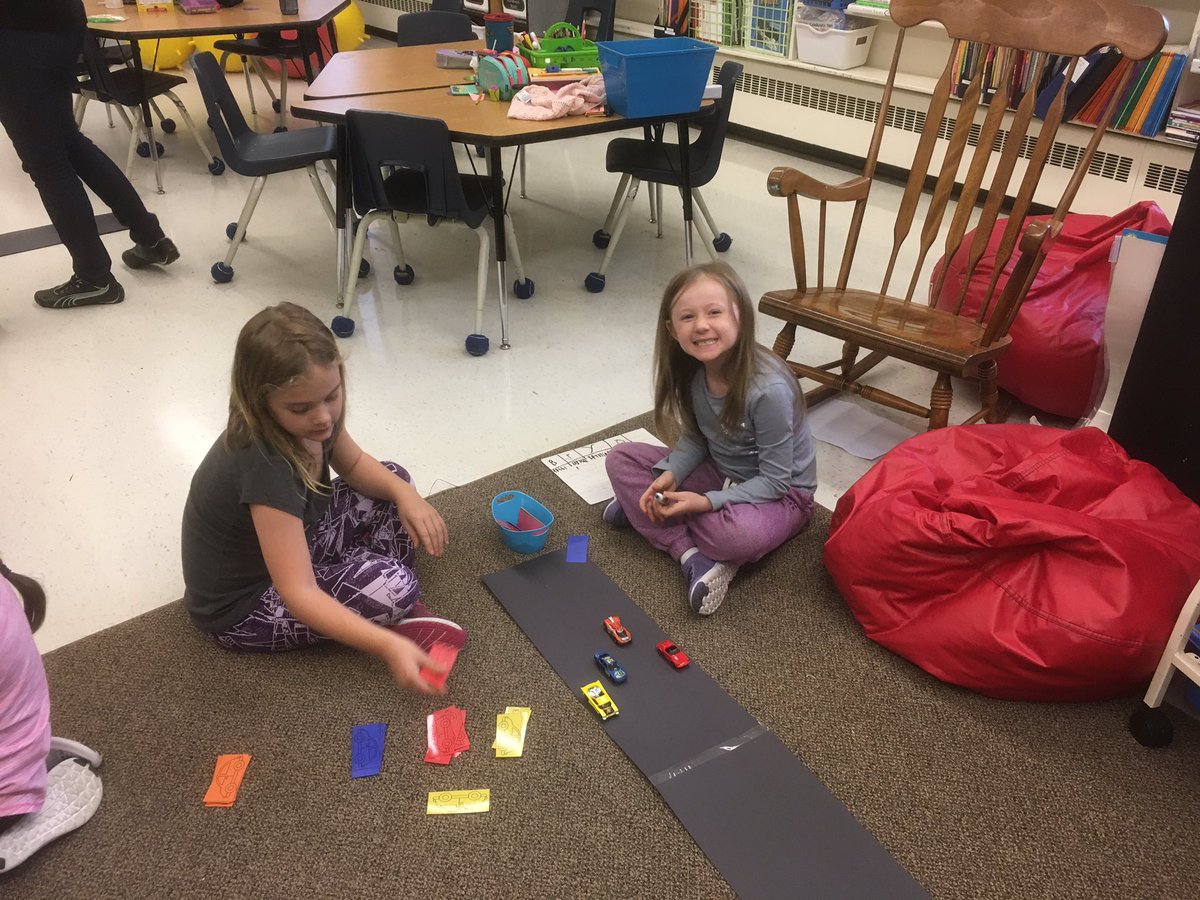 Creating a visual representation of our data collection