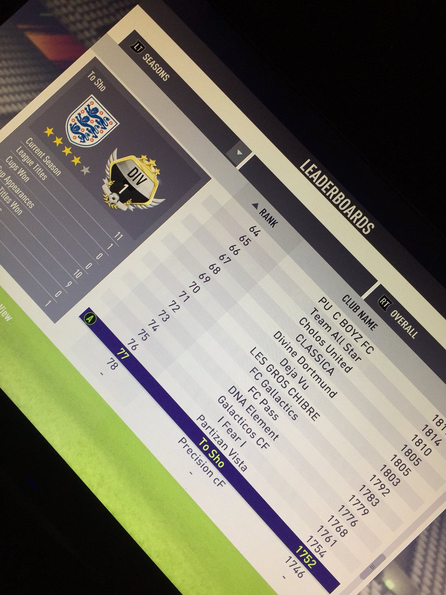 To Sho - Going to top remember the name ( this is pro clubs leader boards btw )