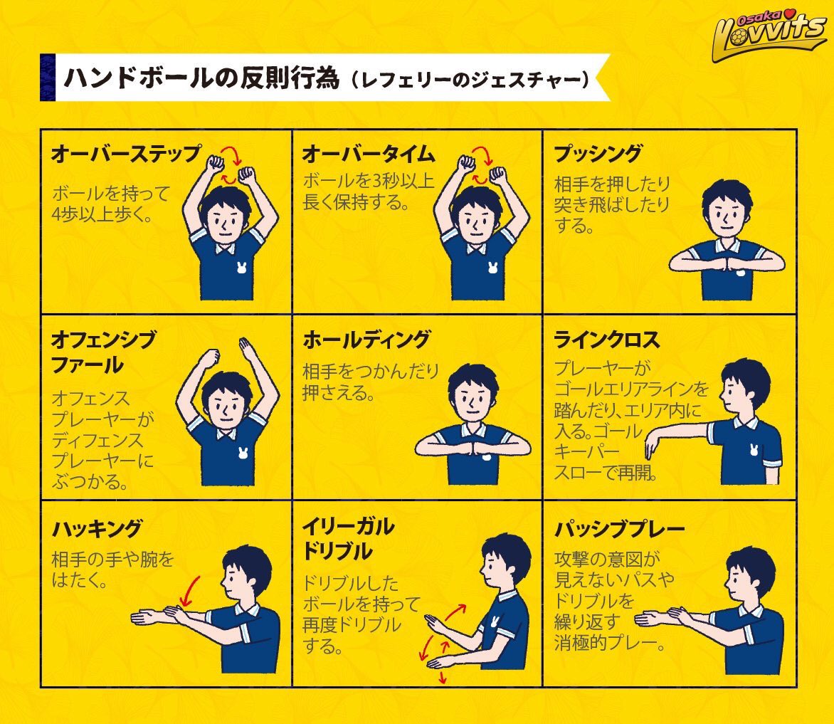 O Xrhsths 卍高石ハンドボール部 40期卍 Sto Twitter 応援きてくれる人のために T Co Eblsgnanao Twitter