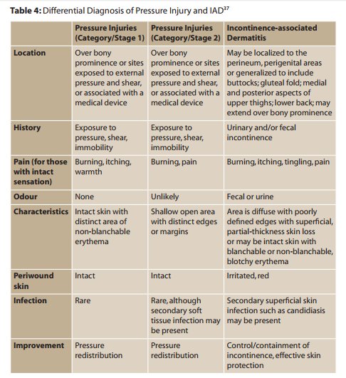 download advances in molecular structure research volume 3 first edition