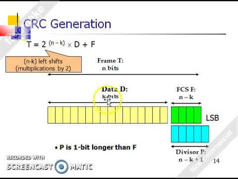 getelseif's tweet image. Coding Error Control Part1 dub.io/tw/32200616 #data_communication #wireless_communication