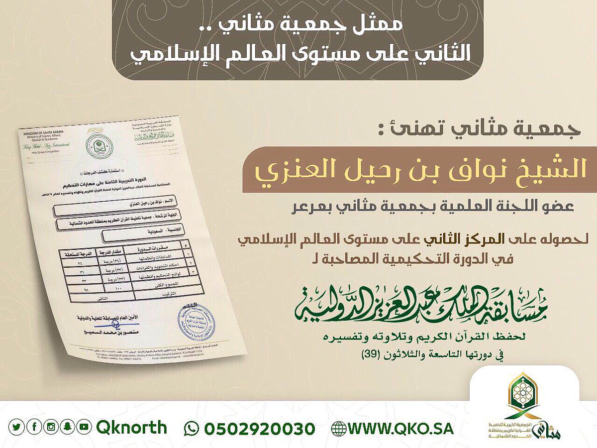 al_basel99's tweet photo. نهنئ الشيخ نواف بن رحيل سافر #السويلمي #العنزي
 حصوله على المركز الثاني بنسبة 98 % على مستوى العالم الإسلامي
في دورة التحكيم ⬇️ https://t.co/EQnaRpmN6e