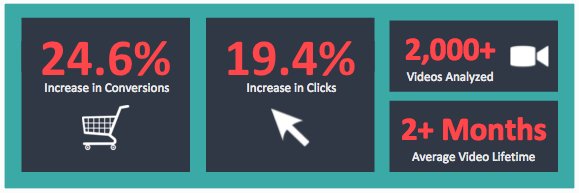 Grapevine Acquires ReadyCart, Provides Additional Monetization Options to Social Media #Grapevine #ReadyCart  buff.ly/2ye5n82