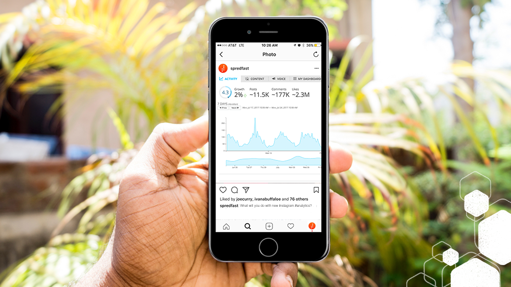 Khoros's tweet photo. Instagram Analytics in Spredfast are now available, meaning you can track impressions, reach, saves, &amp; video views: https://t.co/REwIO1LxYc https://t.co/t7o1lTBkrU