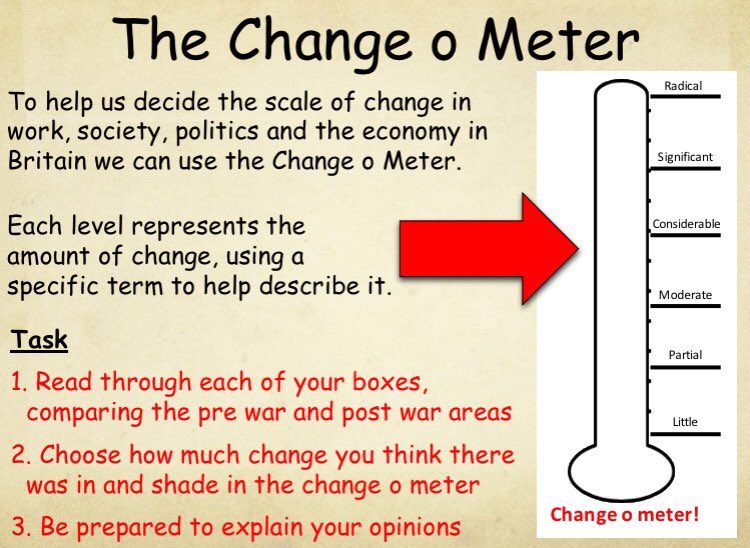 MrThorntonTeach tweet picture