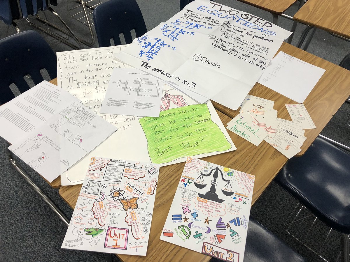 ESchmidt_Math's tweet photo. Student choice in demonstration: comics, art, developing tests, anchor charts, essays & many more in math @Creekside_Int #ccisdsecmathlearns https://t.co/5m655UNHss