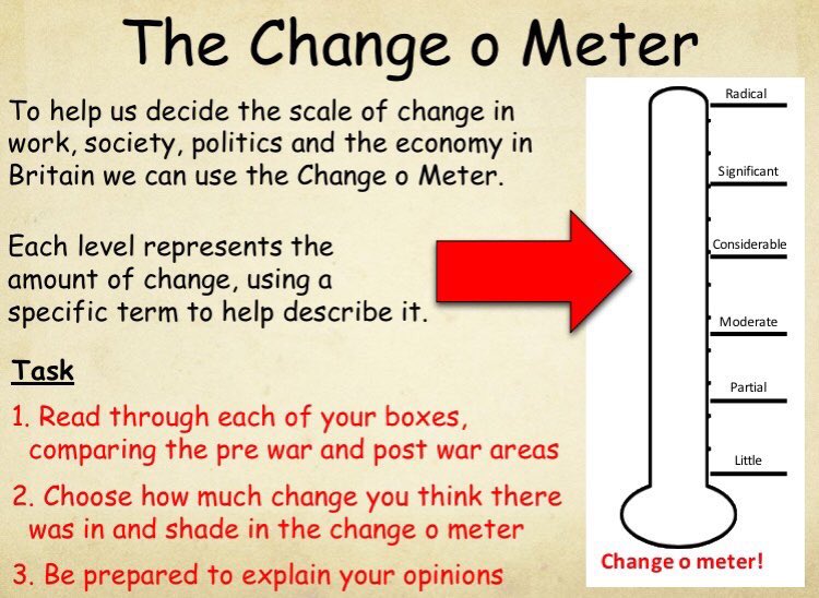MissHarrison321's tweet photo. Really like this @MrThorntonTeach I think I will definitely be trying it out soon #changeandcontinuity #history https://t.co/iptySzWKmr
