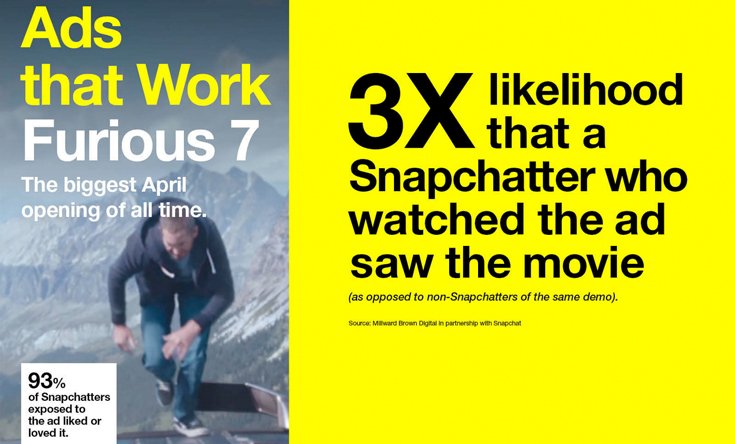 ChelseaSantoli2's tweet photo. Snapchat-form of communication or youth advertising? Stories, sponsored lenses, geo-filters providing speed of service #EDUC5199popculture https://t.co/8iuMFEOsJ4