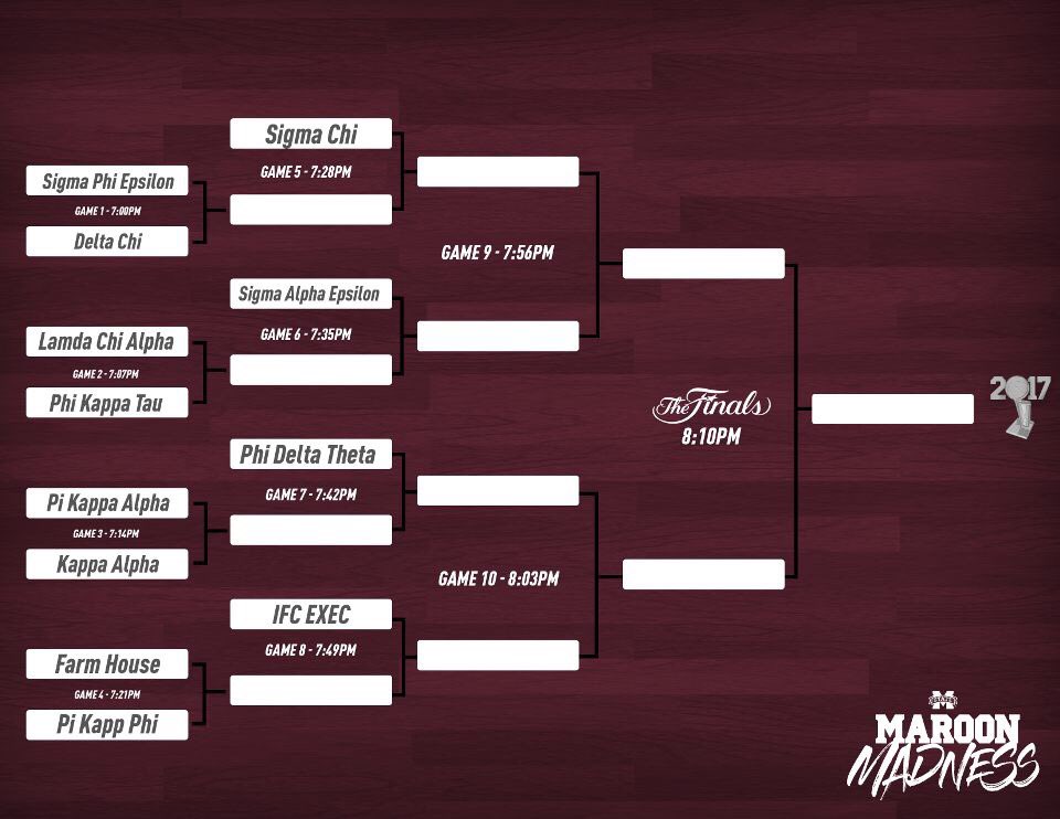 msstateifc's tweet photo. Come support your chapter Friday night at #MaroonMadness. Winner gets to participate in the 3-point contest and judge Dunk Contest! https://t.co/19uUnRPK96