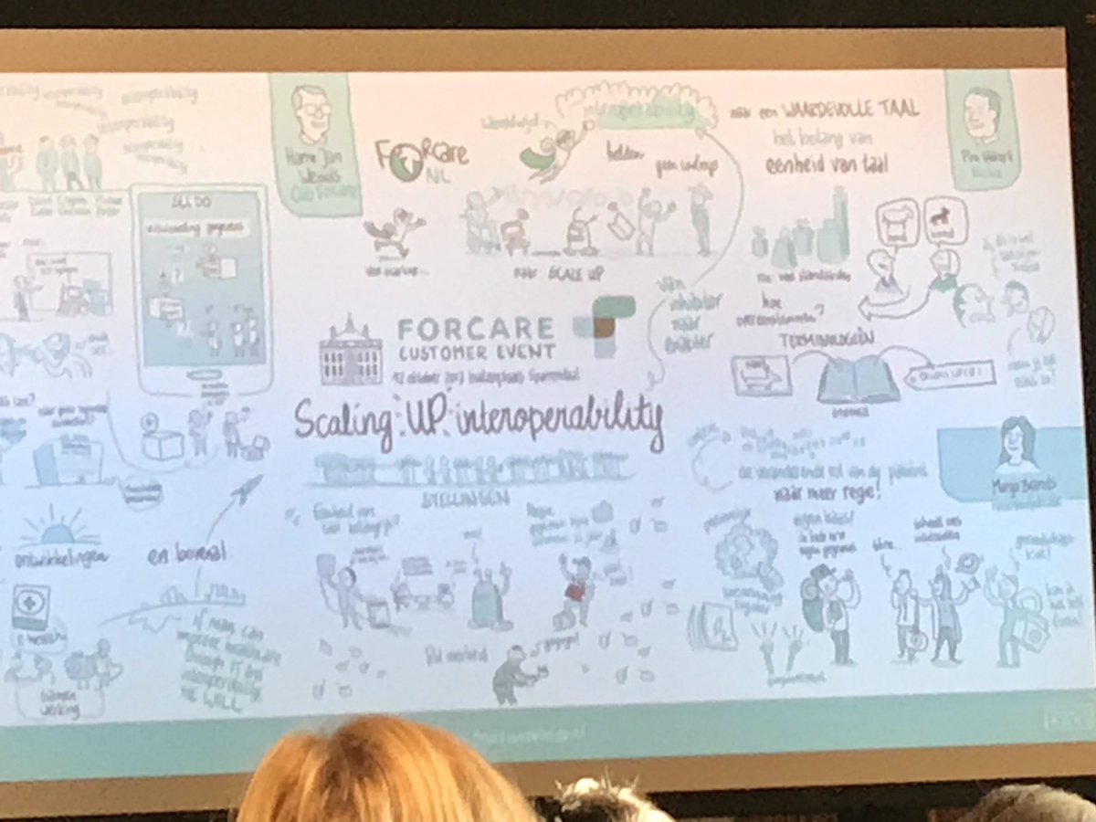 Keeping up to date with important themes in healthcare, interesting event on interoperability, also great 1 page summary!