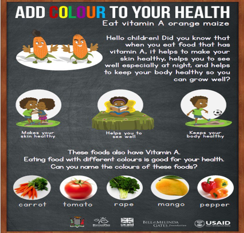 FUN INFORMATIVE ENGAGING EFFECTIVE tools used by <a href="/HarvestPlus/">HarvestPlus</a> to teach young children in schools about #nutrition #EndHiddenHunger