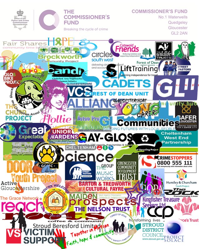 Glos OPCC tweet media