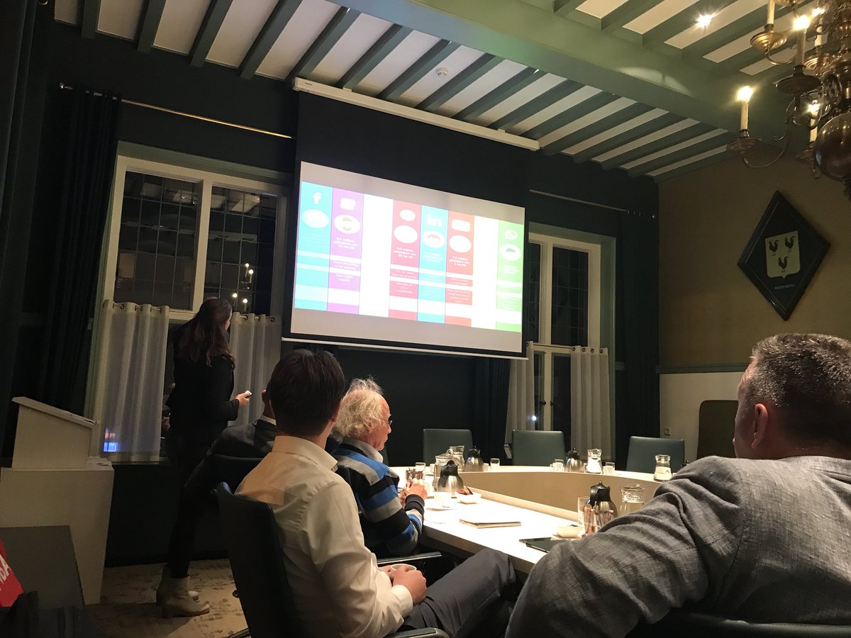 GemWoudenberg's tweet photo. Gemeenteraad gaat vanavond samen in gesprek met elkaar over Social Media. Wat zijn de kansen? En wat de bedreigingen? https://t.co/zKZfwElSGU