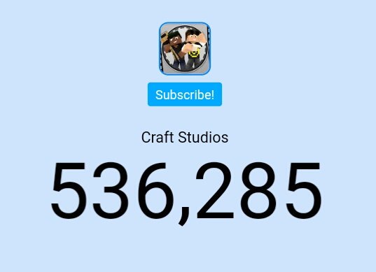 FcCraftStudioTv's tweet photo. ⏩ Atualização dos Subscribe ⏪
#CS600K
@MaoCraftStudios 
@AdrianoFloresRJ 
@AlvaroCisotto 
@GuizinnOliveira https://t.co/s6XxVjz1YD