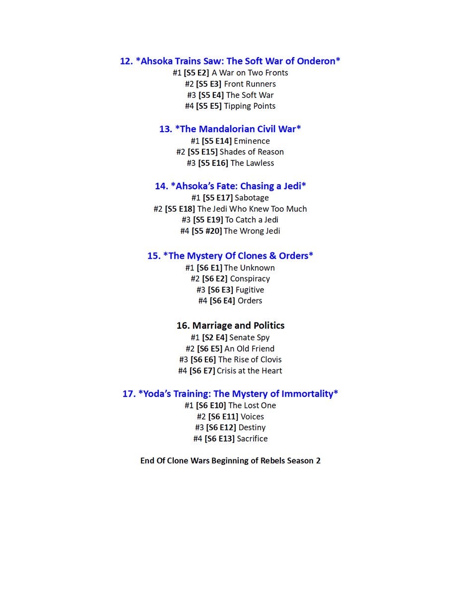 clone wars viewing order