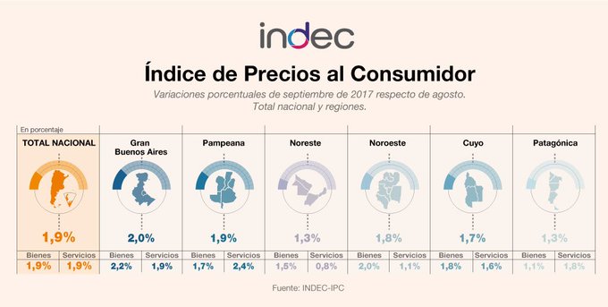 Ver imagen en Twitter