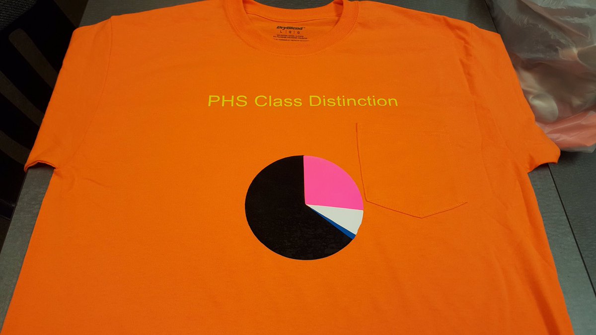 phslibt's tweet photo. Homecoming Week- Mr. Barnes is gonna make! #phsmakes #phsmath @modusponenstrb @PowhatanHS https://t.co/1JGEpvyBHc