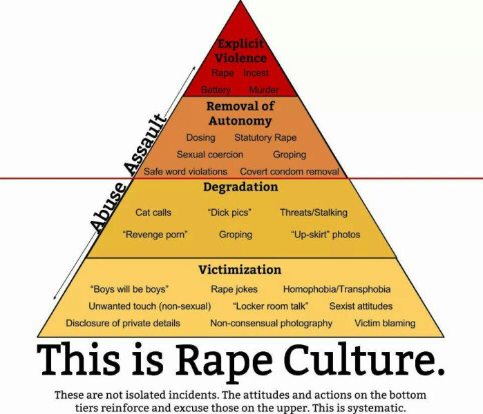 Cindy Waitt tweet media