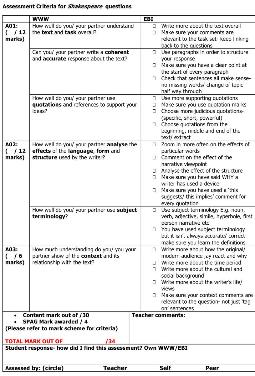 English_MrsB's tweet photo. ⚠️AQA English mark crib sheets⚠️ 👇 feel free to download from pinned tweet link! If you edit/share please credit me..they took ages! Enjoy https://t.co/Br5c6GtmNK
