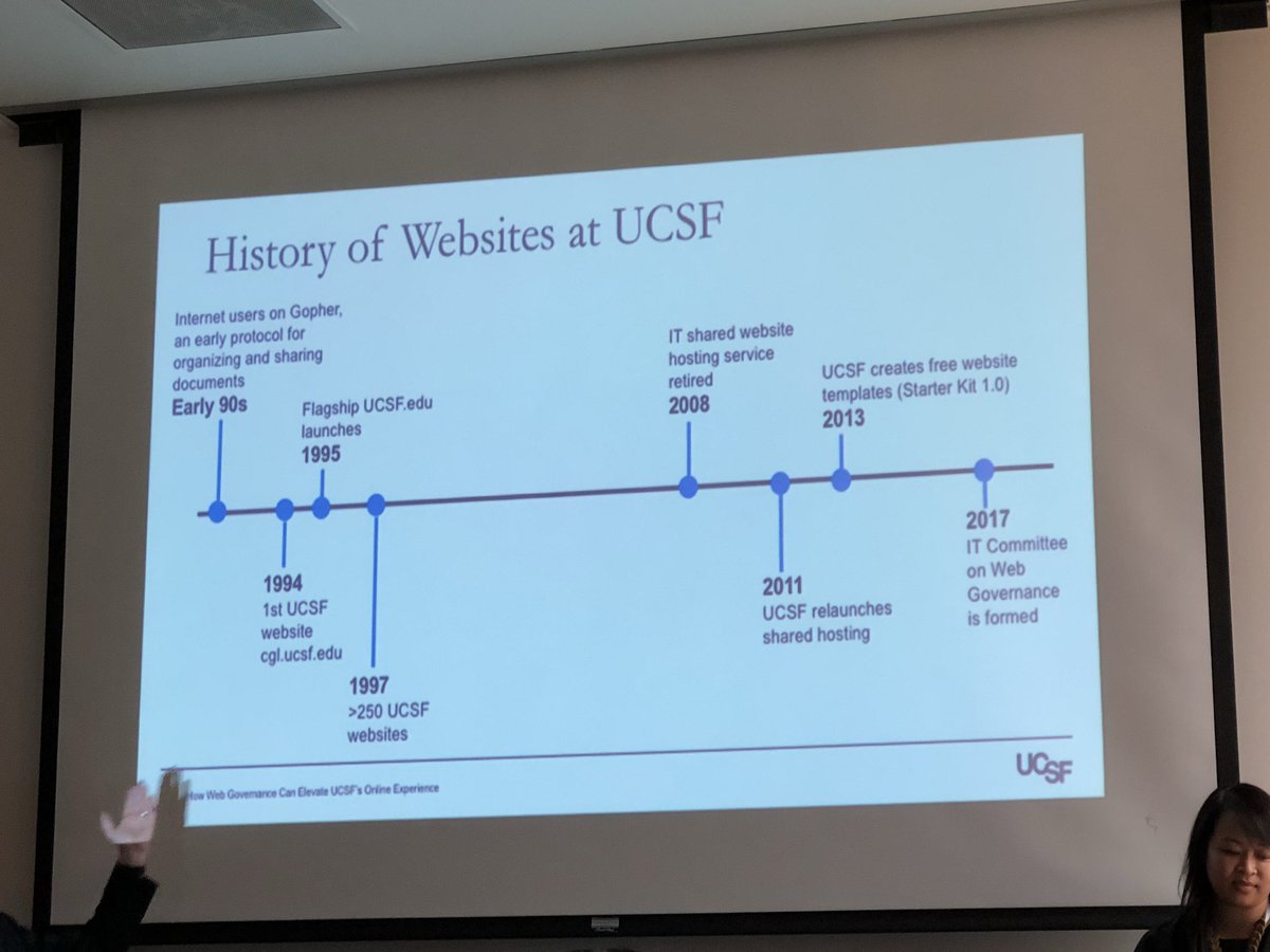 atkevine's tweet photo. History of websites at @UCSF! #sharecase https://t.co/iHJsUgLWp2