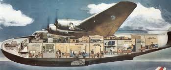 Mark3Ds's tweet photo. @ron_eisele Tweet above=when there really was the #Romanceofaviation! & #Boeing314 #PanAmerican #flyingboats #seaplanes #AvGeek https://t.co/LwOC2clywq https://t.co/bgyjRZif95