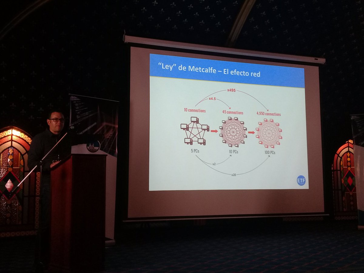 Nimblersoft's tweet photo. @friveraz explicando sobre la ley de Metcalfe y como el valor de la red es proporcional al cuadrado de los nodos @drupalec @drupal_latina https://t.co/Yqp8wqOplC