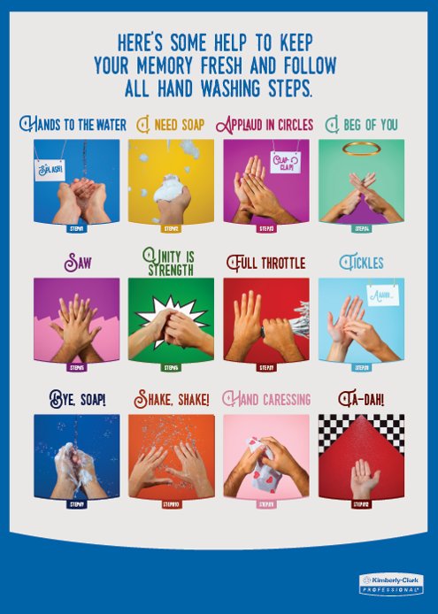 KCPNorthAmerica's tweet photo. We’re hoping that #GlobalHandwashingDay (Oct. 15) will be every day! These easy steps help to make it a habit: https://t.co/WhB0tEXFa8
