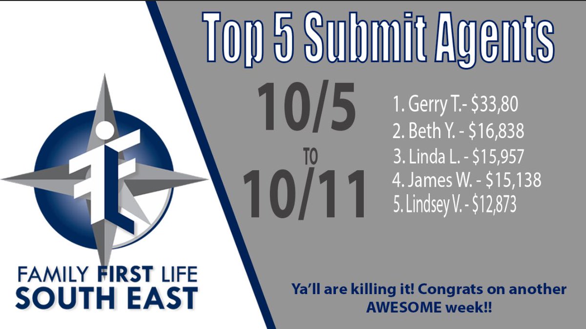 FFLSoutheast's tweet image. Thank you to all the agents who went out and helped families this week!! #WinwithFFL