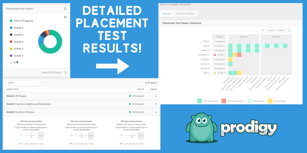 ProdigyGame's tweet photo. The Placement Test Report allows teachers to see more details on how their students performed during the test.  Try it out!
#MakeMathFun https://t.co/VV2McDwJvF