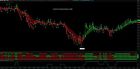 Стратегии торговли бинарными опционами по thinkorswim Стратегии торговли бинарными опционами по thinkorswim