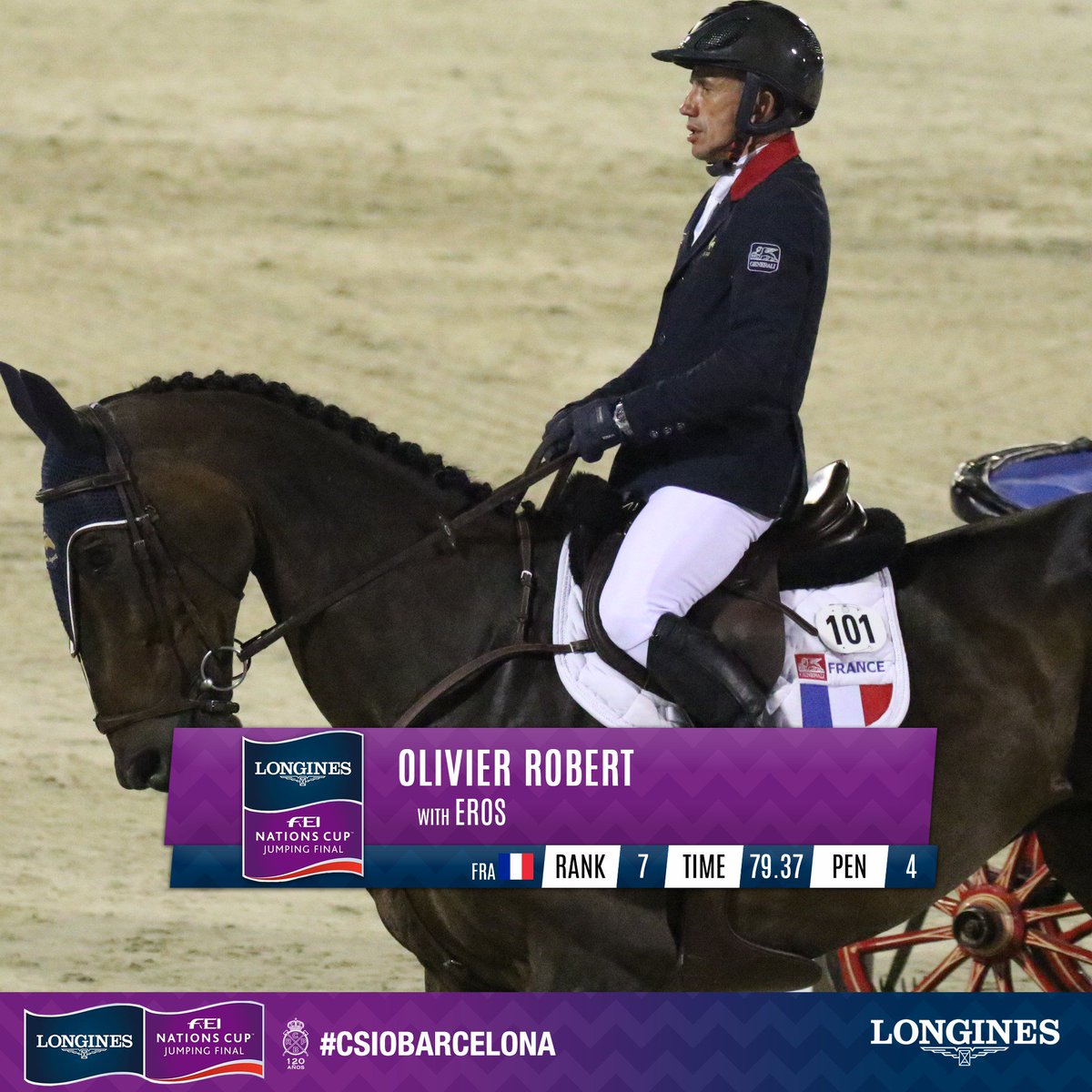 CSIOBarcelona's tweet photo. #CSIOBarcelona | @Longines #FEINationsCup #JumpingFinal
➡️ #SupportYourNation 🇨🇭🇧🇪🇸🇪🇳🇱🇺🇸🇫🇷🇩🇪🇨🇦
France's Robert, 4 points. https://t.co/UOPyzDGSHp